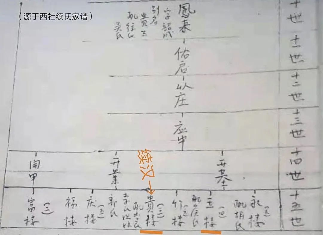 9 9
